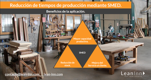 SINGLE-MINUTE EXCHANGE OF DIES (SMED): MIDIENDO EL TIEMPO EN LOS PROCESOS.